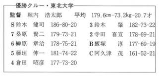 「原塚淳」の画像検索結果