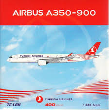 Image result for Phoenix Tc