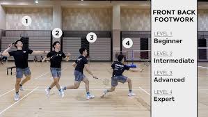 Image result for Beginners and Intermediate Badminton