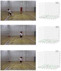 Image result for Four Marks Badminton Club