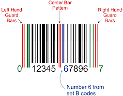 Image result for 666 barcode