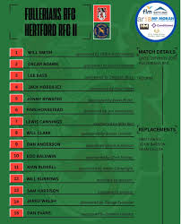 Image result for Fullerians Rugby Football Club