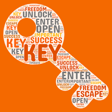 Image result for wordcloud