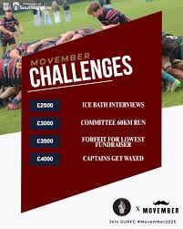 Image result for Southampton Rugby Club