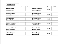 Image result for Dufftown Bowling Club