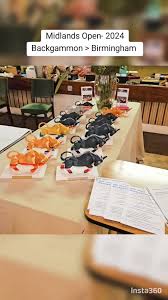 Image result for Birmingham Backgammon Club