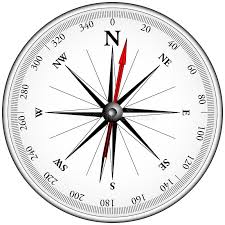 Image result for compass