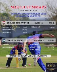 Image result for Stirling County Cricket Club