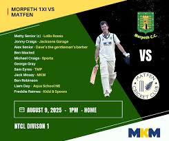 Image result for Morpeth Junior Cricket Club