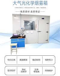 Image result for 光化学SMOG