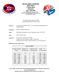 Image result for British Sombo Federation