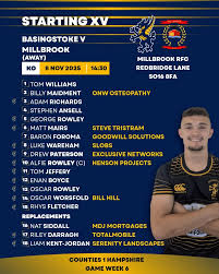 Image result for Basingstoke Scrabble Club