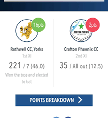 Image result for Hooton Pagnell Cricket Club