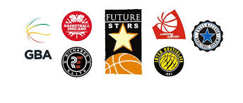 Image result for London United Basketball Club