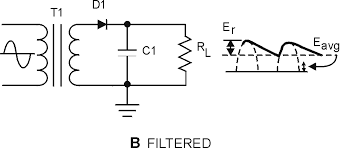 Image result for filter capacitor " 63.2-percent"