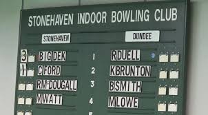 Image result for Stonehaven Bowling Club