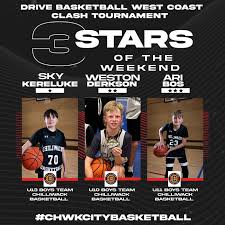 Image result for West Surrey Basketball Club