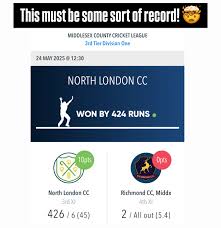 Image result for North London Cricket Club