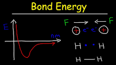 Bond Energy & Bond Length, Forces of Attraction & Repulsion ...