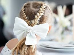 Znalezione obrazy dla zapytania fryzury