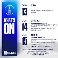 Image result for Great Chart Cricket Club