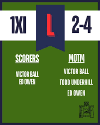 Image result for Old Reigatian Hockey Club