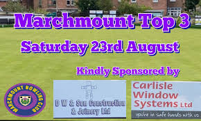 Image result for Beechgrove-Moffat Bowling Club