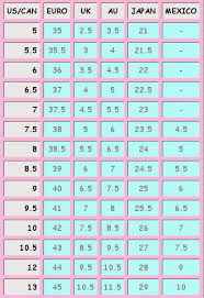 International Shoe Size Conversion Charts!-Men & Women ...