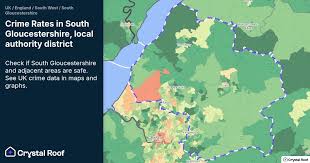 Image result for South Gloucester