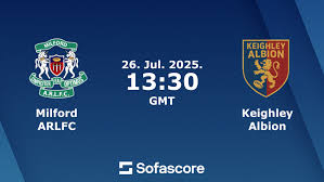 Image result for Keighley Albion ARLFC