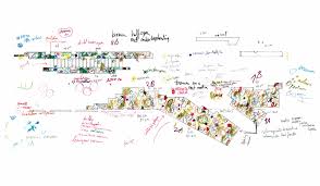 Image result for Piet Oudolf