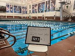 Image result for Cleveland Biketracks Triathlon Club