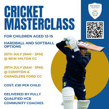 Image result for New Milton Cricket Club