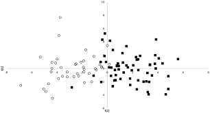 Attēlu rezultāti vaicājumam “Colymbetes paykulli”
