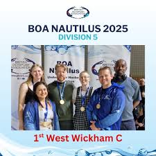 Image result for Croydon Wimbledon Octopush Club