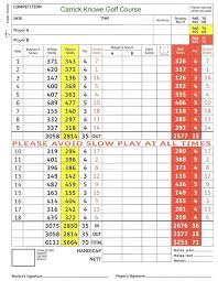 Image result for Carrick Knowe Bowling Club