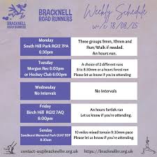 Image result for Bracknell Forest Runners