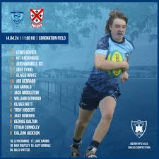 Image result for Teignmouth Rugby Football Club
