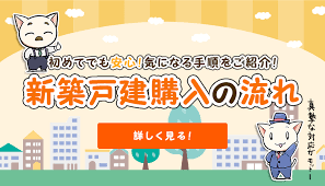 Image result for RIVER・SIDE・タヅクリ 【仲介手数料０円】