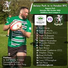 Image result for Hendon CC