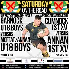 Image result for Annan Rugby Football Club