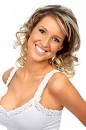 Breast Implants Cost