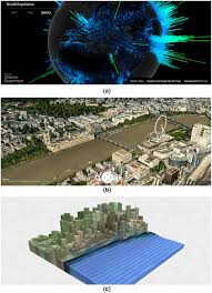 Image result for webgl examples