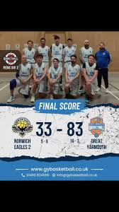 Image result for Great Yarmouth Basketball Club