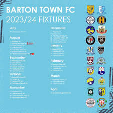 Image result for Keelby United Fc