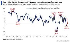 Image result for 40超年率10%