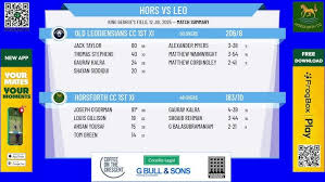 Image result for Horsforth Cc