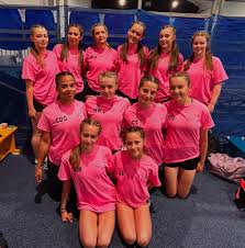 Image result for Kingston Vale Gym Club