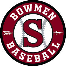 Image result for Sherwood Bowmen