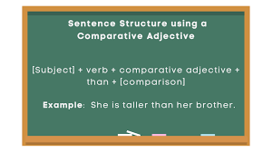 Image result for comparative